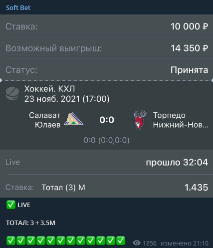 Soft Bet Телеграм bosalex - ставки на спорт