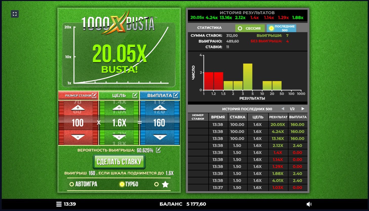 Игра 1000x Busta