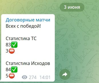 Статистика проходимости ставок каппера в Телеграмм DrafterBet