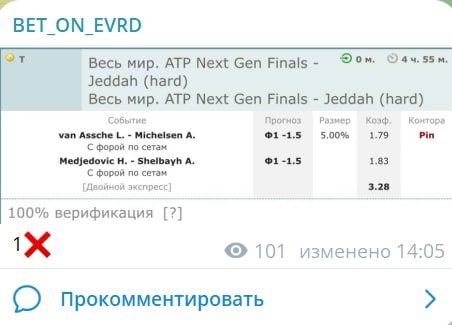 Bet on everyday телеграм пост прогноз