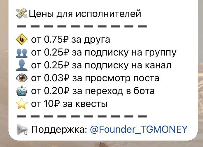 Цена услуг от каппера Top tg money bot