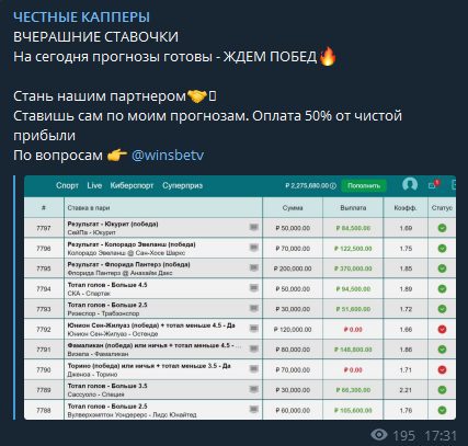 ЧЕСТНЫЕ КАППЕРЫ - ставки