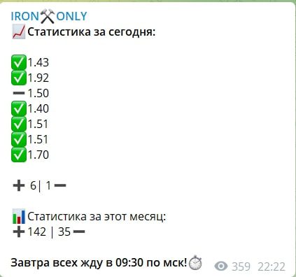 Статистика на канале IRON ONLY