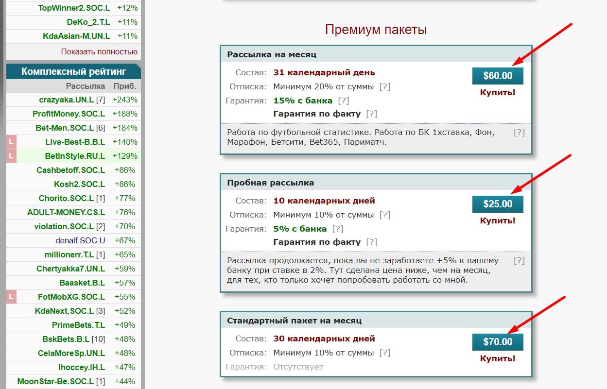 Ks stat профиль премиум пакеты