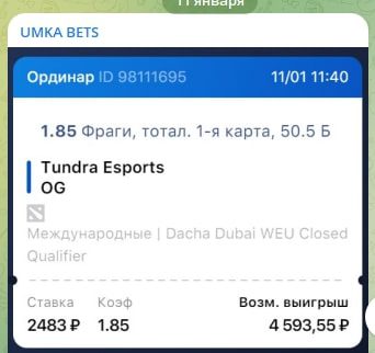 Umkabets телеграм прогноз