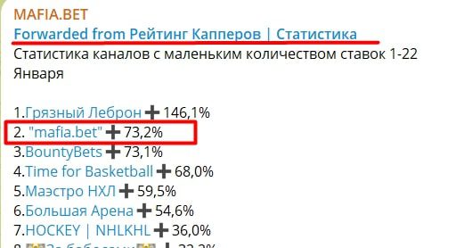 Инфо радары ставки на футбол телеграм пост