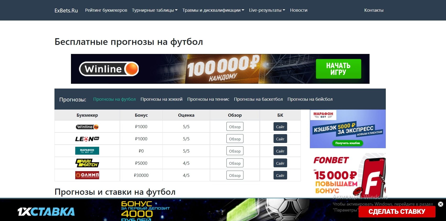 Exbets.ru - сайт бесплатных прогнозов на спорт