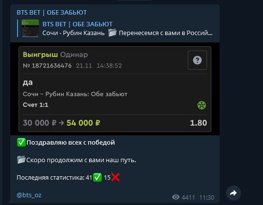 Статистика Bts Bet