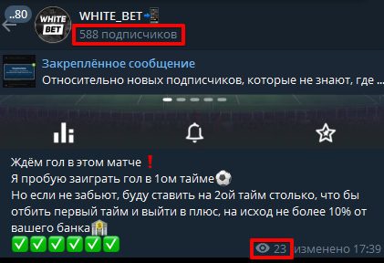 White Bet Телеграмм - просмотры и подписчики