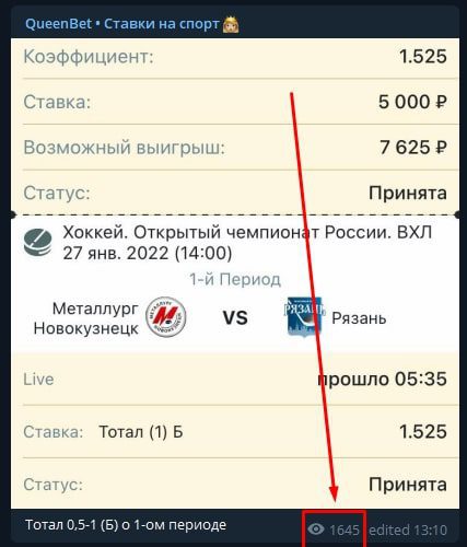 Просмотры постов QueenBet в Telegram