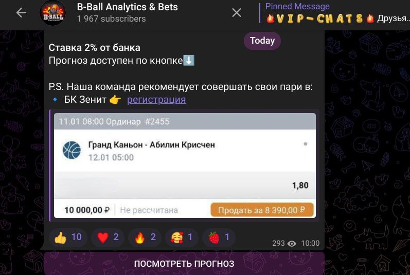 B Ball analytics телеграм пост прогноз