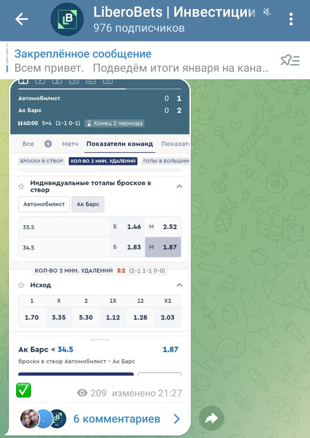 Libero Bets телеграм пост прогноз