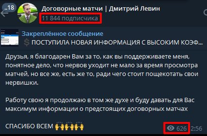 Просмотры и подписчики Телеграм Дмитрий Левин
