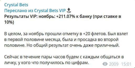 Статистика проходимости прогнозов от Crystal Bets