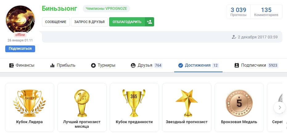 Биньзыонг профиль