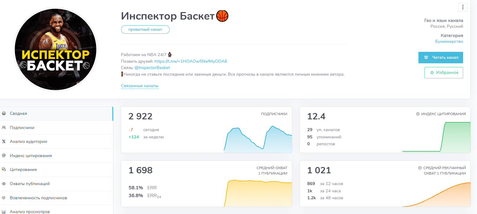 Инспектор Баскет