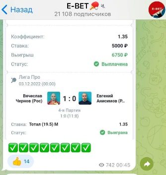 Канал E-BET