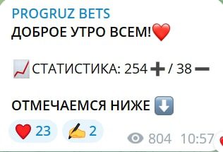 Канал PROGRUZ BETS