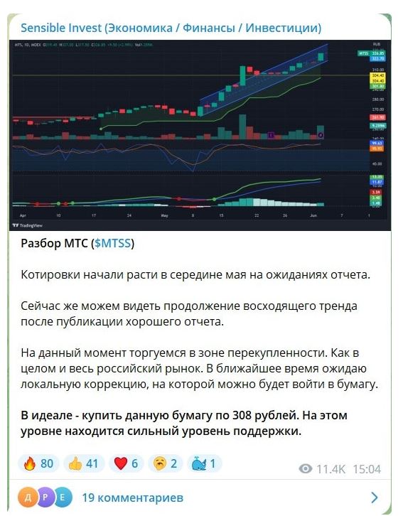 Канал SENSIBLE INVEST