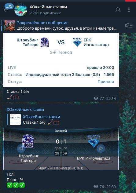 Каппер Хоккейные ставки в телеграмме