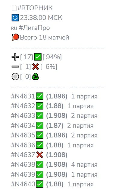 LINEBET статистика