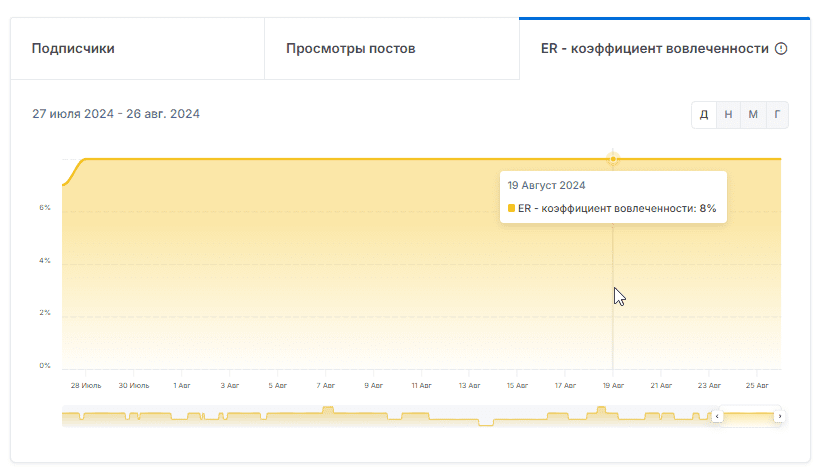 максим геннадьевич