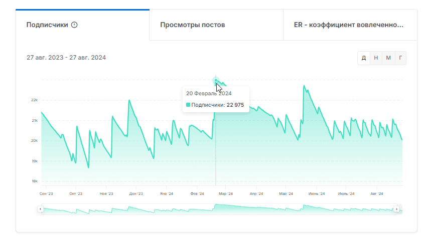 max betting прогнозы телеграм