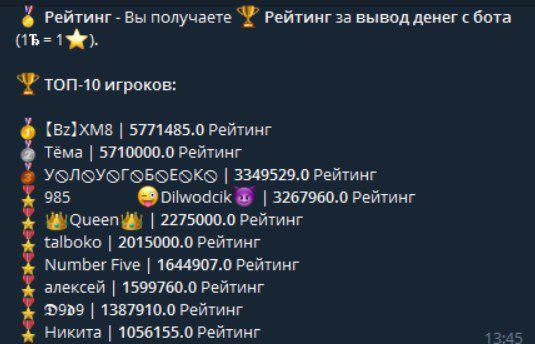 монета бит рейтинг