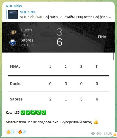 NHL picks статистика