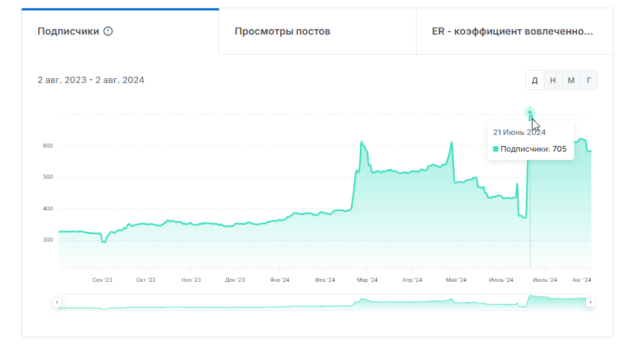 nikobets1337