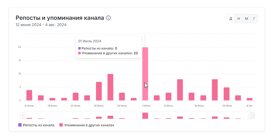 обзор алексей крунич