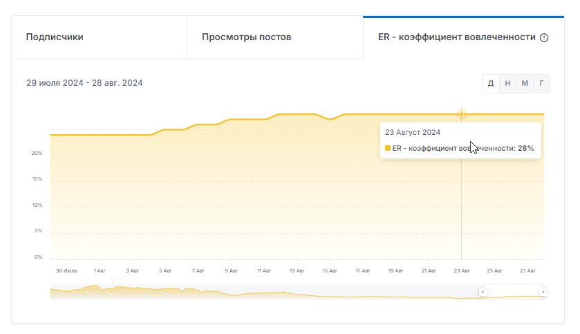 обзор Fastmoneypickss