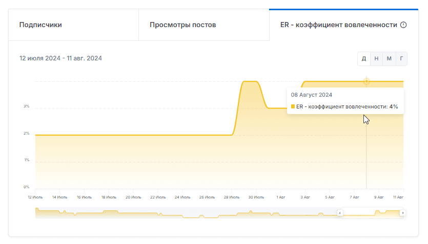 обзор канала спортивный аналитик