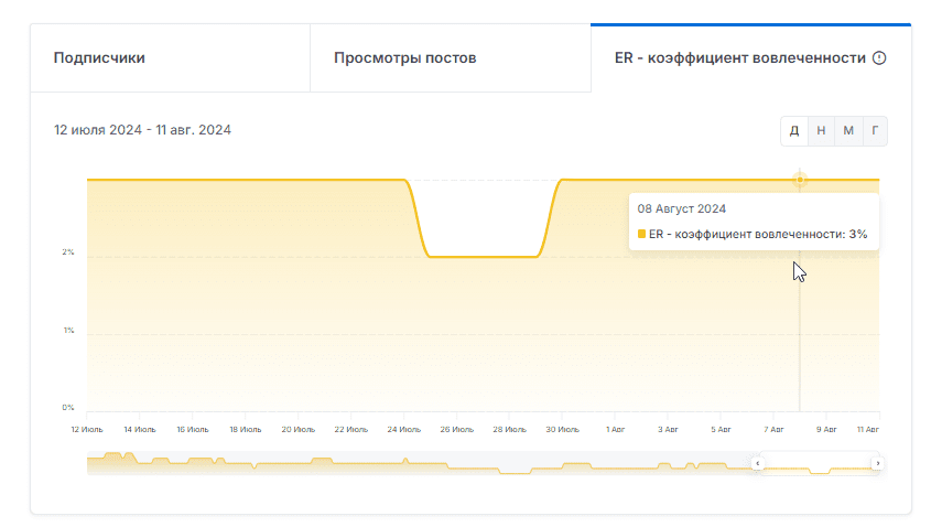 отзывы о anonsmatcha official