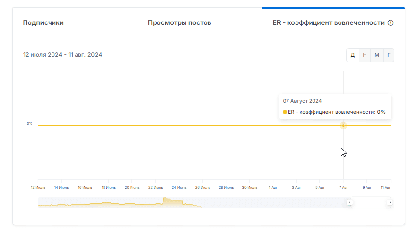 отзывы о канале быстрые ставки betclub