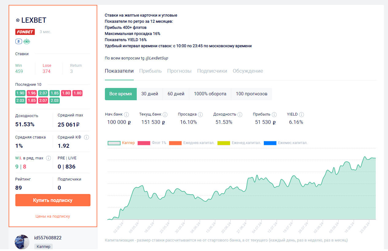 отзывы о lexbet