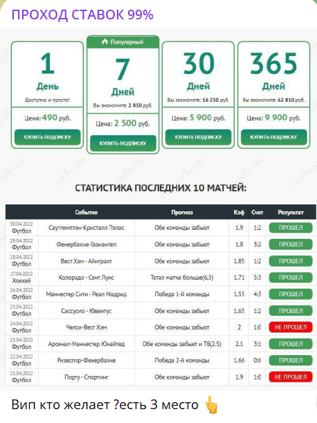 popov2016 прогнозы на спорт