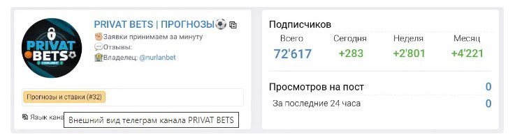 PRIVAT BETS Прогнозы телеграм