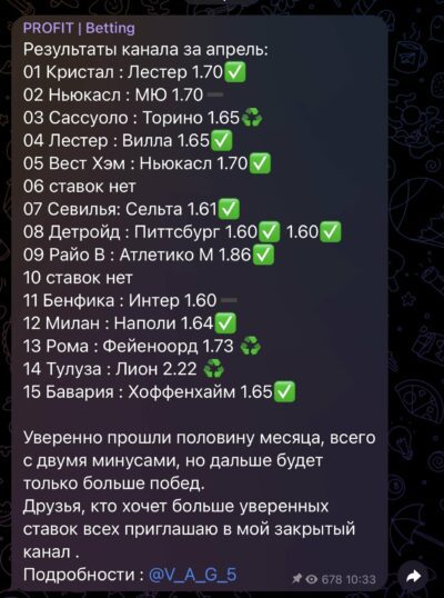 PROFIT Betting статистика