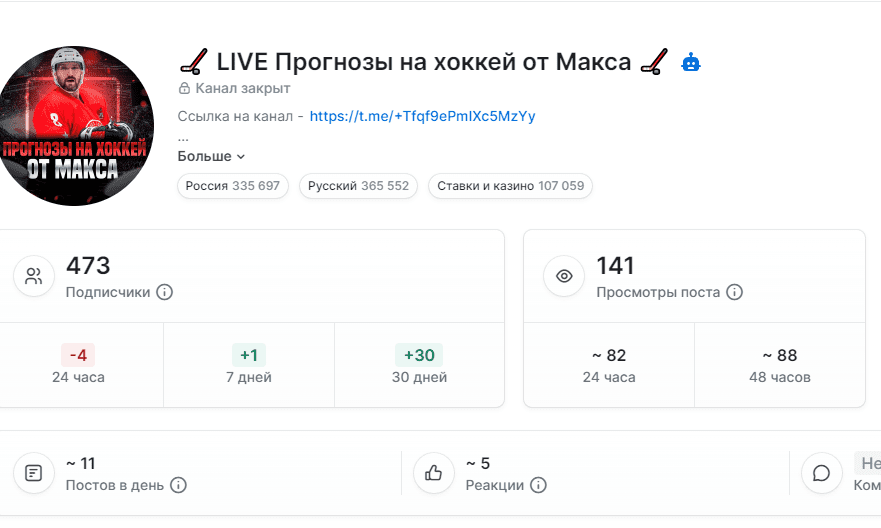 прогнозы на хоккей от макса капер