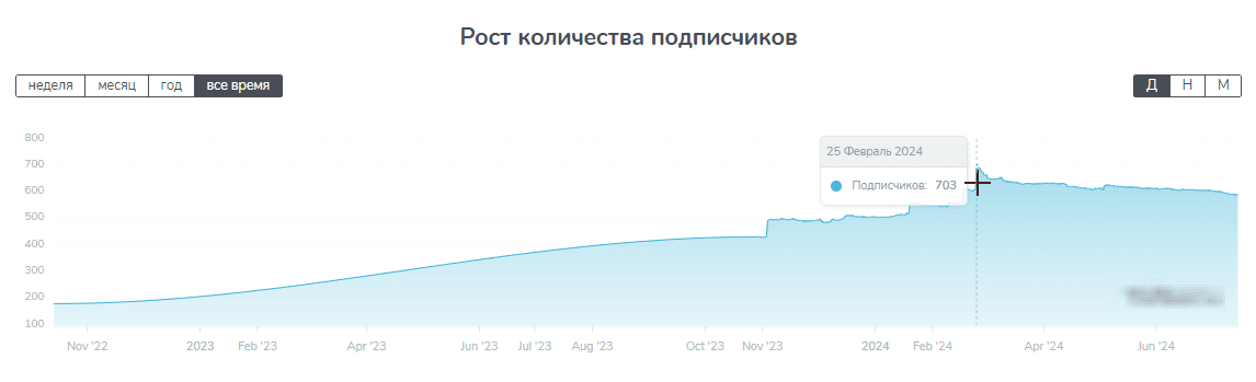 прогнозы на мма