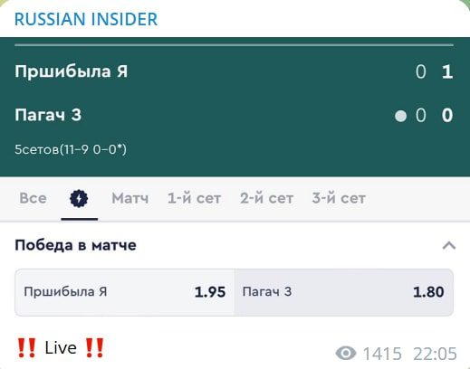 RUSSIAN INSIDER ставки на спорт
