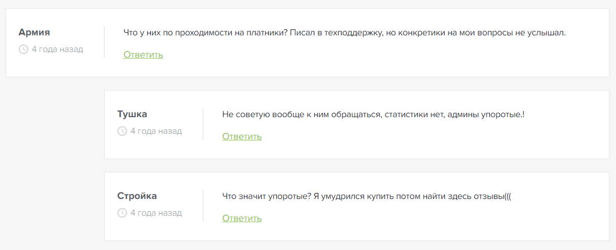 Sbet прогнозы