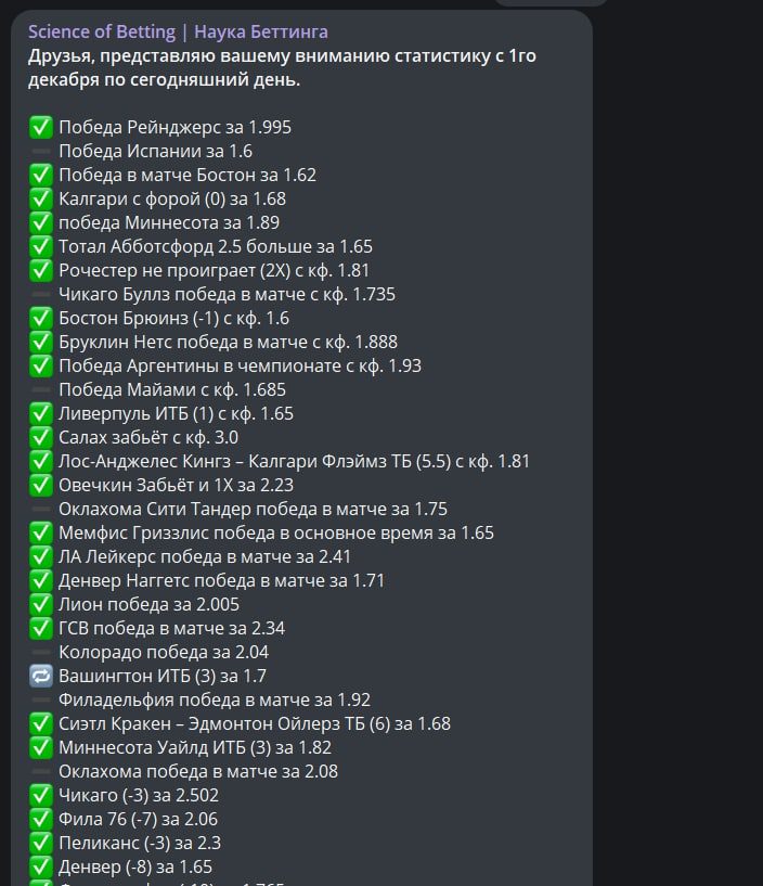 Science of Betting Наука Беттинга статистика