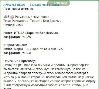 ANALYST BLOG телеграм пост прогноз