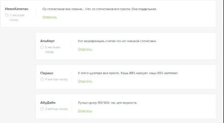 ANALYST BLOG отзывы