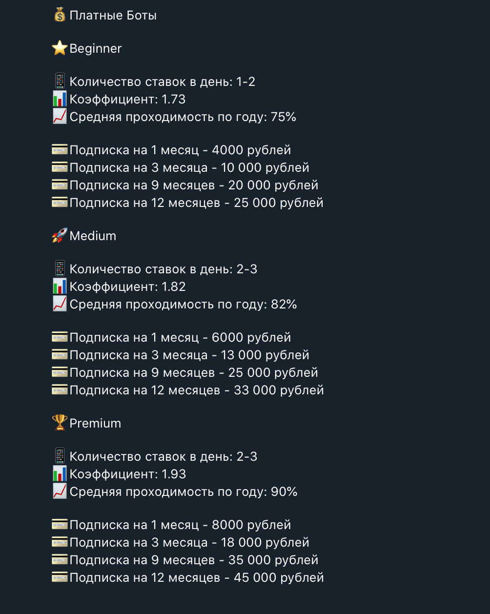 Цены на подписки бота Вонт Резаулт