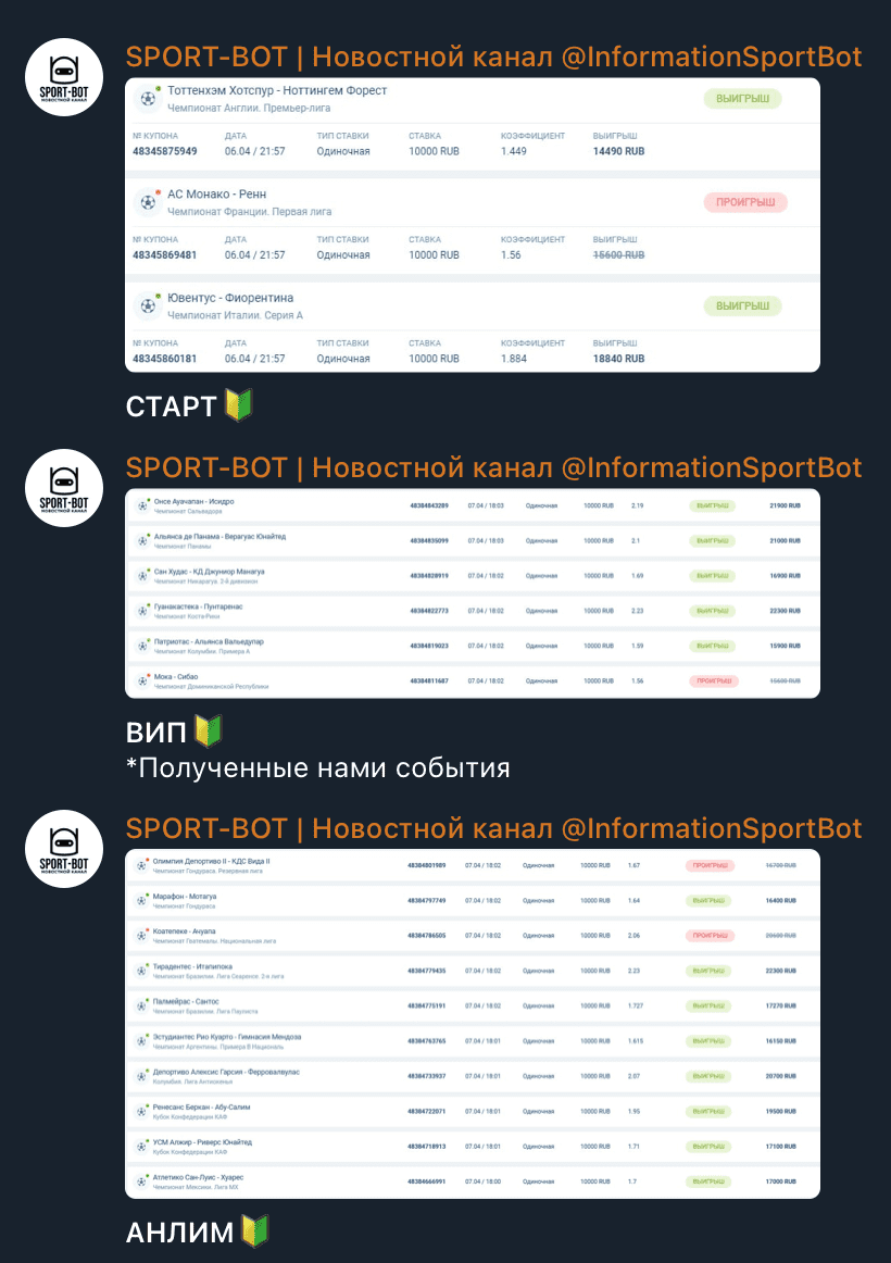 SPORT-BOT TELEGRAM-БОТ ДЛЯ СТАВОК НА СПОРТ