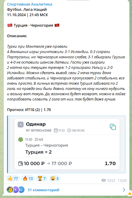 спортивная аналитика телеграм канал отзывы