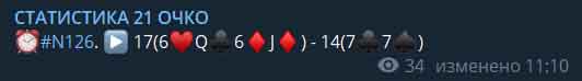 статистика 21 очко ставка